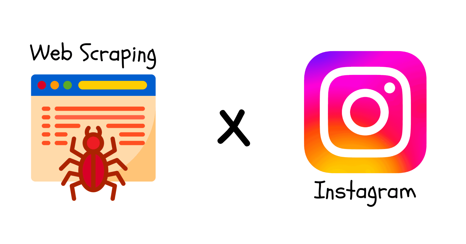 Web Scraper | Download Instagram Images using Tag(s)