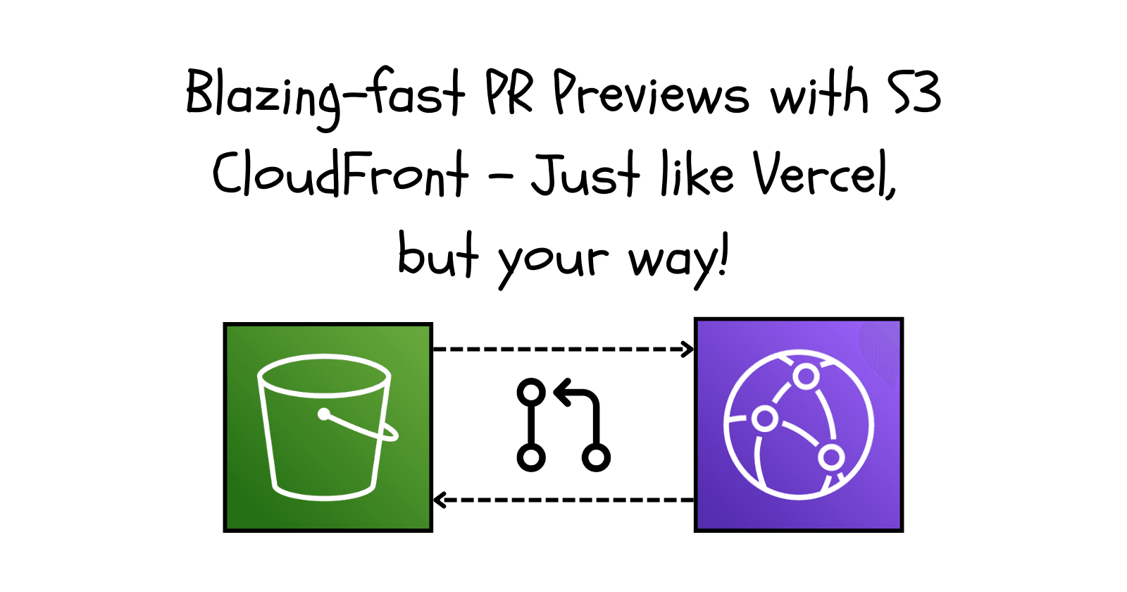 S3rcel: Deploying PR Previews for React Using AWS S3 & CloudFront