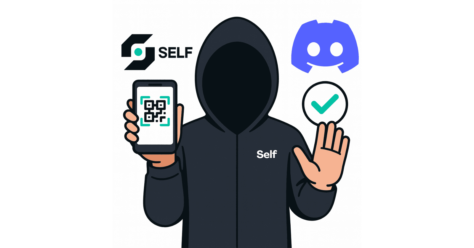 How I Fixed Discord's Age Verification Problem