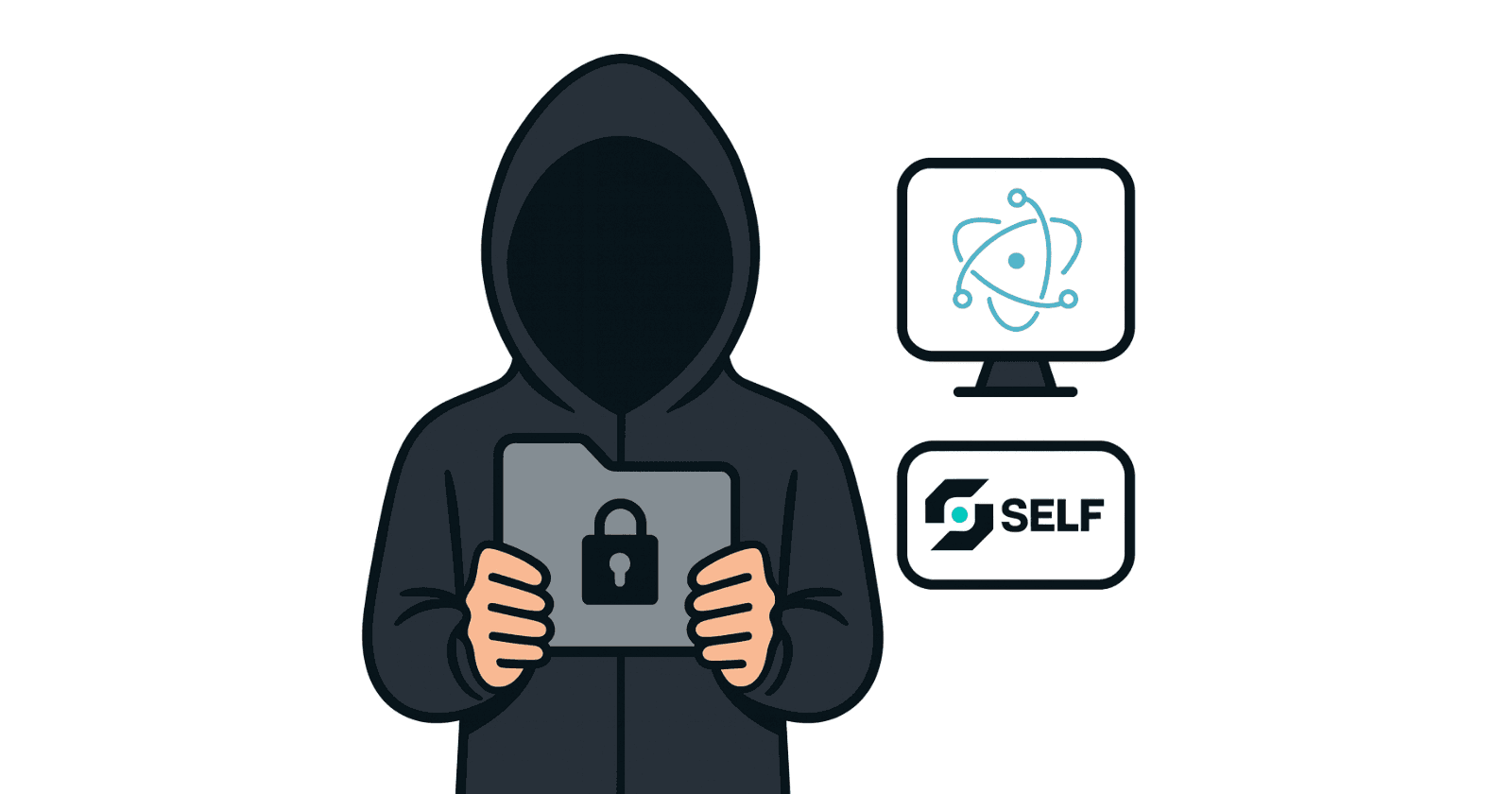 Self-Secured Folders with Electron