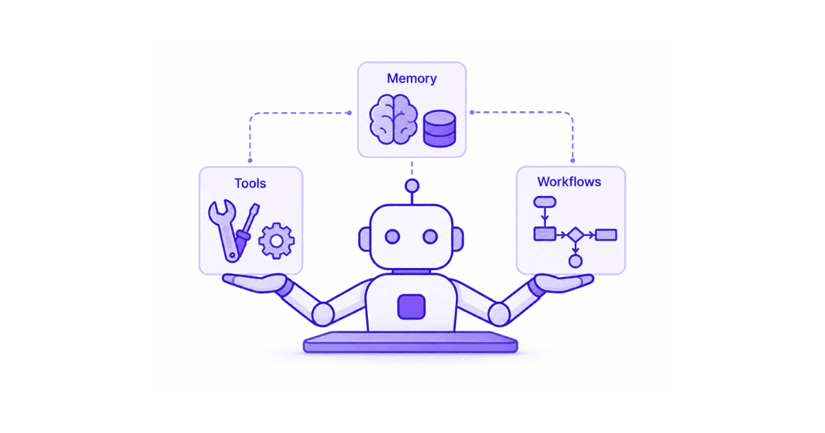 Hands, Memory, and a Job to Do
